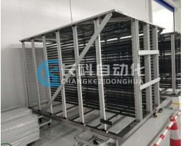 長科企業(yè)CST液晶架cassette點(diǎn)檢與保養(yǎng)實例